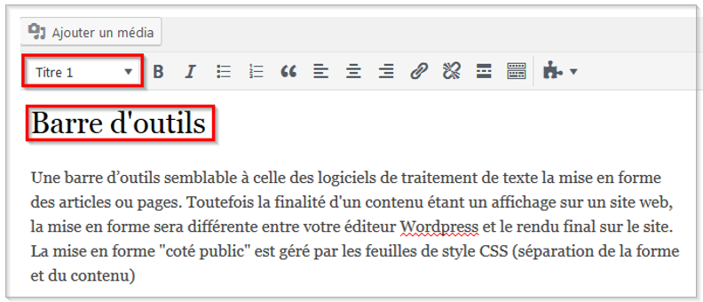 Article mise en forme cote wordpress