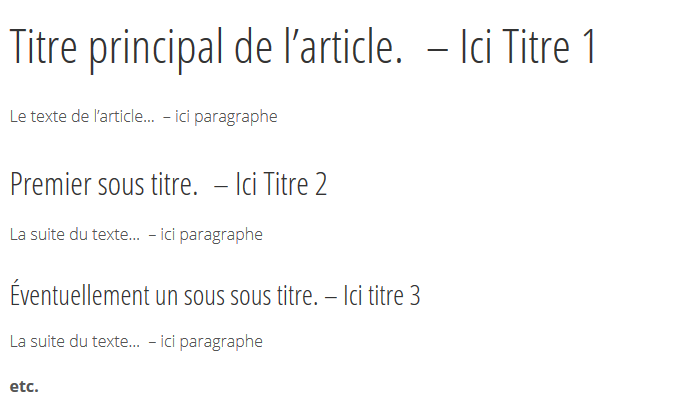 Titres et paragraphe WordPress dans le navigateur client