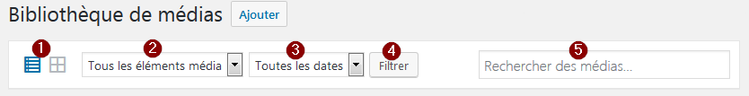 Wordpress bibliothèque des médias